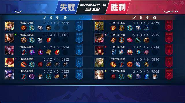 离内全速冲 离内全速冲