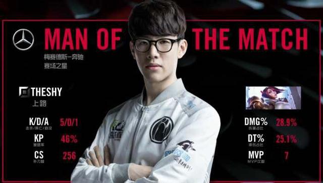 不会因为外 不会因为外